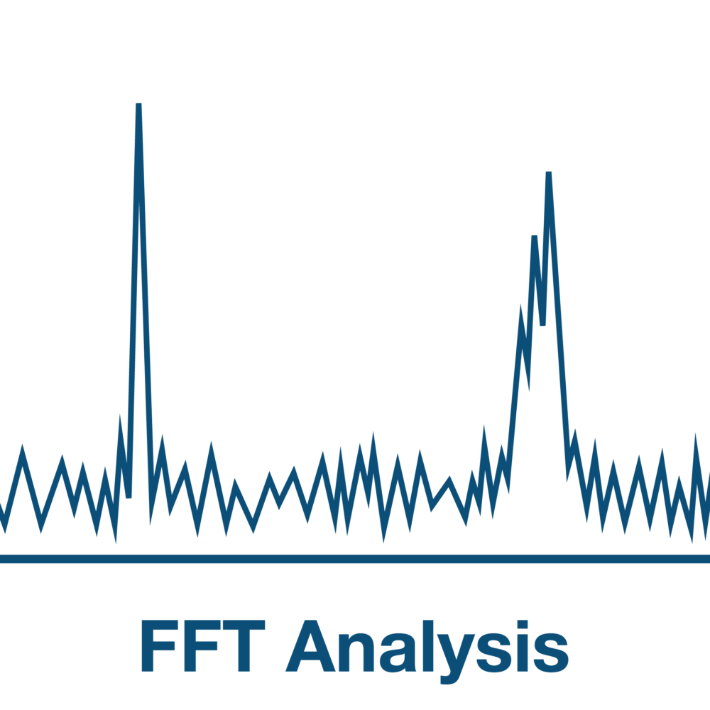 fast-fourier-transform